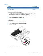 Предварительный просмотр 63 страницы HP ZBook 14 G2 Mobile Workstation Maintenance And Service Manual