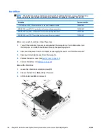 Предварительный просмотр 64 страницы HP ZBook 14 G2 Mobile Workstation Maintenance And Service Manual