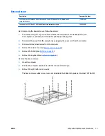 Предварительный просмотр 85 страницы HP ZBook 14 G2 Mobile Workstation Maintenance And Service Manual