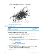 Предварительный просмотр 93 страницы HP ZBook 14 G2 Mobile Workstation Maintenance And Service Manual