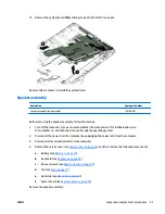 Предварительный просмотр 107 страницы HP ZBook 14 G2 Mobile Workstation Maintenance And Service Manual