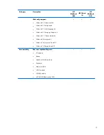 Preview for 21 page of HP ZBook 14 Service Manual