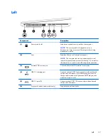 Предварительный просмотр 29 страницы HP ZBook 14 Service Manual