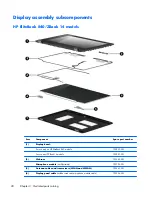 Preview for 40 page of HP ZBook 14 Service Manual