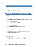 Предварительный просмотр 68 страницы HP ZBook 14 Service Manual