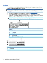 Preview for 82 page of HP ZBook 14 User Manual