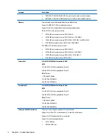 Preview for 14 page of HP zbook 15 G3 Maintenance And Service Manual