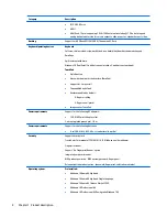 Preview for 16 page of HP zbook 15 G3 Maintenance And Service Manual