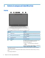 Preview for 18 page of HP zbook 15 G3 Maintenance And Service Manual