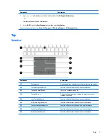 Preview for 19 page of HP zbook 15 G3 Maintenance And Service Manual