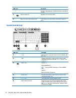 Preview for 22 page of HP zbook 15 G3 Maintenance And Service Manual