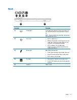 Preview for 23 page of HP zbook 15 G3 Maintenance And Service Manual