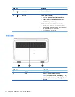 Preview for 26 page of HP zbook 15 G3 Maintenance And Service Manual