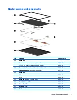 Preview for 31 page of HP zbook 15 G3 Maintenance And Service Manual