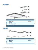 Preview for 32 page of HP zbook 15 G3 Maintenance And Service Manual