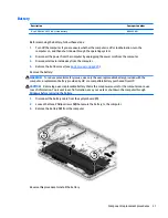 Preview for 43 page of HP zbook 15 G3 Maintenance And Service Manual