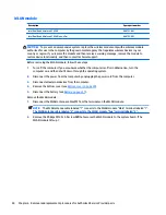 Preview for 52 page of HP zbook 15 G3 Maintenance And Service Manual