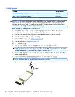 Preview for 54 page of HP zbook 15 G3 Maintenance And Service Manual