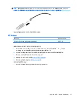 Preview for 55 page of HP zbook 15 G3 Maintenance And Service Manual