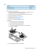 Preview for 63 page of HP zbook 15 G3 Maintenance And Service Manual