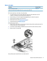 Preview for 65 page of HP zbook 15 G3 Maintenance And Service Manual