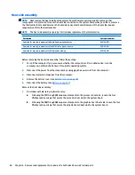 Preview for 70 page of HP zbook 15 G3 Maintenance And Service Manual