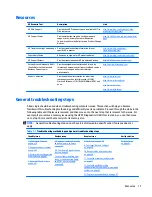 Preview for 89 page of HP zbook 15 G3 Maintenance And Service Manual