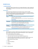 Preview for 90 page of HP zbook 15 G3 Maintenance And Service Manual