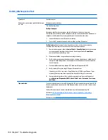 Preview for 112 page of HP zbook 15 G3 Maintenance And Service Manual