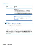 Preview for 116 page of HP zbook 15 G3 Maintenance And Service Manual