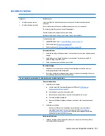 Preview for 117 page of HP zbook 15 G3 Maintenance And Service Manual