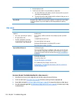 Preview for 118 page of HP zbook 15 G3 Maintenance And Service Manual