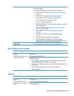 Preview for 121 page of HP zbook 15 G3 Maintenance And Service Manual