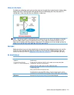 Preview for 127 page of HP zbook 15 G3 Maintenance And Service Manual