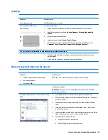 Preview for 133 page of HP zbook 15 G3 Maintenance And Service Manual