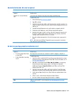 Preview for 141 page of HP zbook 15 G3 Maintenance And Service Manual