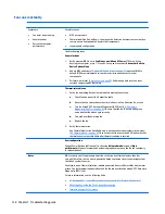 Preview for 146 page of HP zbook 15 G3 Maintenance And Service Manual