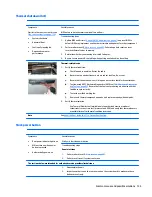 Preview for 147 page of HP zbook 15 G3 Maintenance And Service Manual