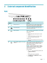 Предварительный просмотр 19 страницы HP ZBook 15u G4 Maintenance And Service Manual