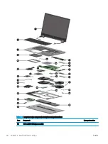 Предварительный просмотр 34 страницы HP ZBook Fury 17 G7 Maintenance And Service Manual