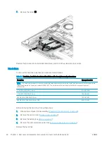 Предварительный просмотр 58 страницы HP ZBook Fury 17 G7 Maintenance And Service Manual