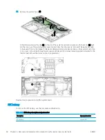 Предварительный просмотр 108 страницы HP ZBook Fury 17 G7 Maintenance And Service Manual