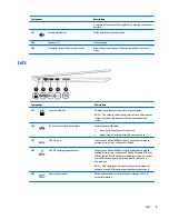 Предварительный просмотр 23 страницы HP ZBook Studio G 315-ap000 - 15ap099 Maintenance And Service Manual