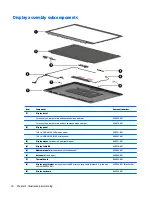 Предварительный просмотр 32 страницы HP ZBook Studio G 315-ap000 - 15ap099 Maintenance And Service Manual