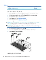 Предварительный просмотр 44 страницы HP ZBook Studio G 315-ap000 - 15ap099 Maintenance And Service Manual