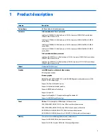 Preview for 13 page of HP ZBook Studio G4 Maintenance And Service Manual