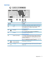 Preview for 23 page of HP ZBook Studio G4 Maintenance And Service Manual