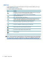 Preview for 24 page of HP ZBook Studio G4 Maintenance And Service Manual