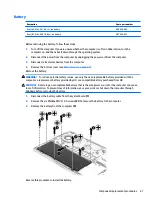 Preview for 53 page of HP ZBook Studio G4 Maintenance And Service Manual