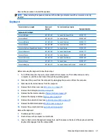 Preview for 63 page of HP ZBook Studio G4 Maintenance And Service Manual